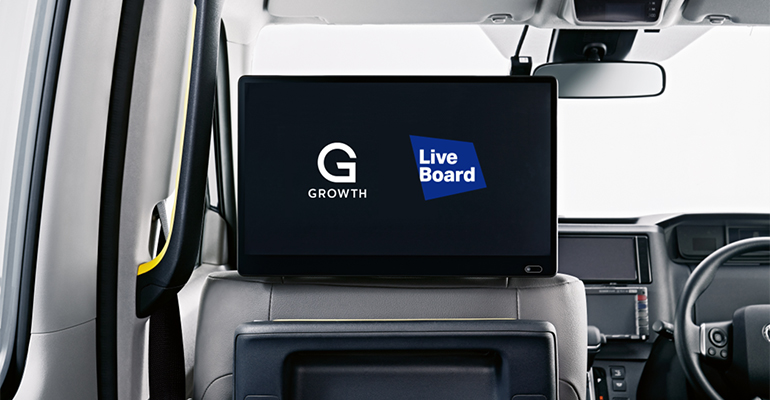 G growth live board 