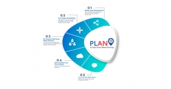 LOCAD launches Plano media planning tool