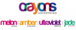 Crayons bags Punjab Tourism media account