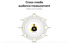 Cross-media adtech platform Beatgrid onboards Brendon Cook, Matthew O’Grady