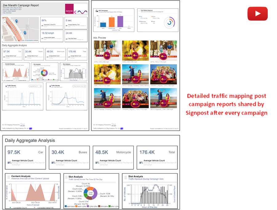 Detailed traffic mapping post campaign reports